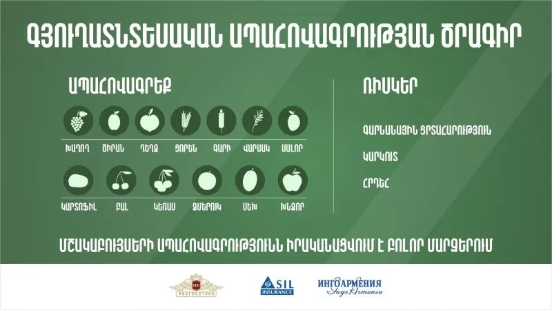 «Գյուղատնտեսության ոլորտում ապահովագրական համակարգի ներդրման փորձնական ծրագրի իրականացման համար պետական աջակցության» ծրագիր