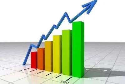 Այս տարվա հունվար-հուլիսին նախորդ տարվա համեմատ ՀՀ-ում ՏԱՑ-ի հավելաճը 13.1% է