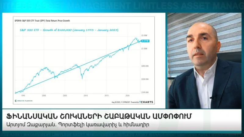 Ֆինանսական շուկաների շաբաթական ամփոփում