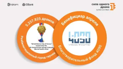 5․237․825 դրամ՝ «Հերոսների վերականգնողական քաղաքին»․ ապրիլի շահառուն «4090» հիմնադրամն է