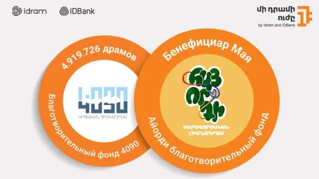 Հայորդի ճամբարը՝ Մի դրամի ուժի մայիս ամսվա շահառու
