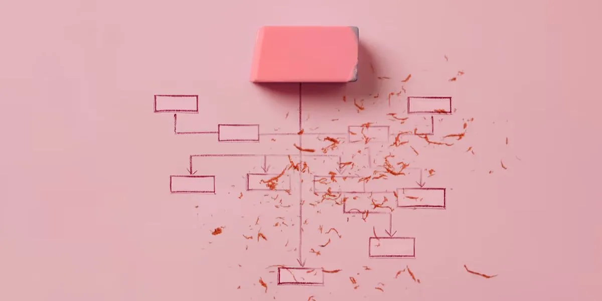 Workflows that need to be reconsidered