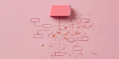 Workflows that need to be reconsidered