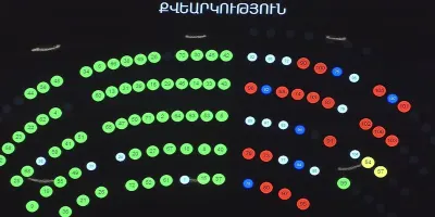 ԱԺ-ն վավերացրեց 70,4 մլն եվրոյի վարկային համաձայնագիրը և ընդունեց մի շարք նախագծեր