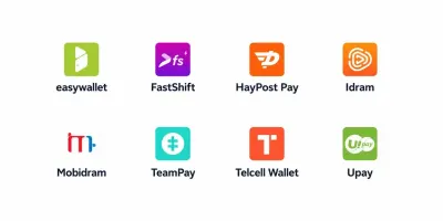 2026 Digital Wallet Rating by Speed, Commissions, and Usability