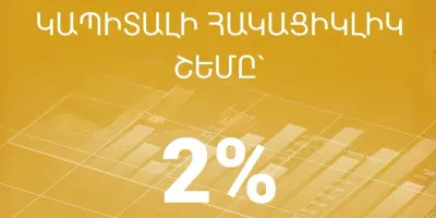 ԿԲ-ն խստացնում է բանկերի կապիտալի պահանջները. վարկավորման աճն ու ռիսկերը