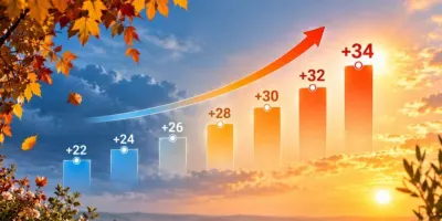 Հայաստանում սպասվում է ջերմաստիճանի զգալի բարձրացում